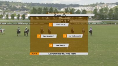 Coupe d’Or – Le Pommeray HM Polo Team vs Talandracas