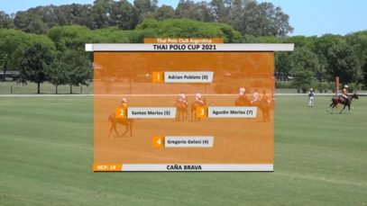 Thai Polo Cup 2021 – Caña Brava v La Fija