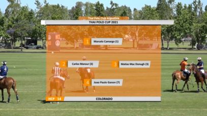 Thai Polo Cup 2021 – Colorado vs. La Berta