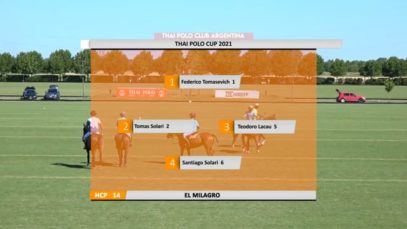 Thai Polo Cup 2021 – El Milagro vs. Bellamar Pampa