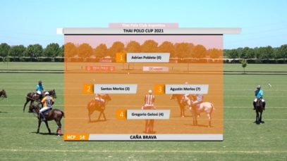 Thai Polo Cup 2021 – El Milagro vs. Caña Brava