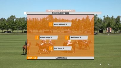 Thai Polo Cup 2021 – Lavinia vs La Maroma