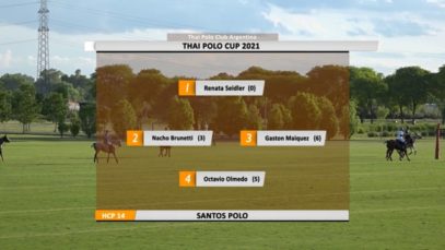 Thai Polo Cup 2021 – Santos Polo Team vs. La Ensenada