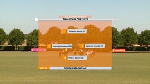 Thai Polo Cup 2021 – South Patagonian vs. Santa Cruz