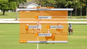 WPT – USPA Continental Cup – Slava Polo vs. G-Squared