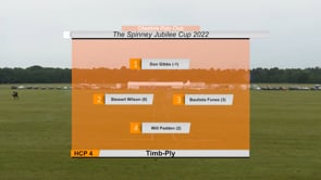 The Spinney Jubilee Cup 2022 – Spinney Polo Team vs. Timb-Ply