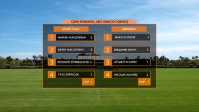 Copa Jose Ignacio Domecq Mono Polo vs Arebama 01-04-23