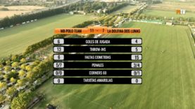 Copa de Oro 2024 – MB Polo Team vs La Dolfina Dos Lunas – Highlight