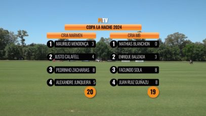 La Hache Cup 2024 – Cria Marmen vs Cria MB