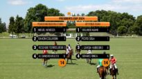 President´s Cup 2024 – Power Infrastructure vs BP Polo Team