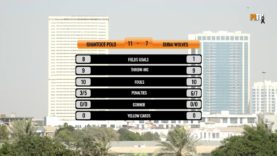 Dubai Silver Cup 2025 – Ghantoot Polo vs Dubai Wolves – Highlights